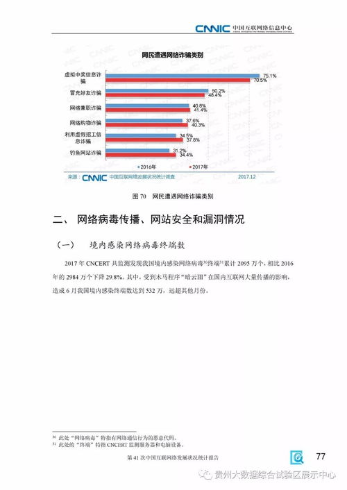 收藏 中國互聯(lián)網(wǎng)絡發(fā)展狀況統(tǒng)計報告 圖解 全文