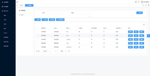 帶你一步步實現(xiàn)低代碼開發(fā)平臺 低代碼配置模塊視圖功能總體設(shè)計