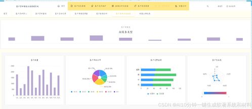 如何快速撰寫一個(gè)軟著,只需要提供軟著名稱,即可開發(fā)一套真實(shí)運(yùn)行的系統(tǒng),自動(dòng)生成操作手冊(cè) 使用說明書,包含截圖,系統(tǒng)設(shè)計(jì),功能設(shè)計(jì),數(shù)據(jù)庫設(shè)計(jì) ,60頁pdf代碼,申請(qǐng)信息等文件