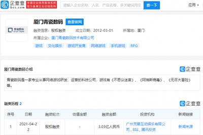 多家科技巨頭投資網(wǎng)絡(luò)游戲研發(fā)商——廈門青瓷數(shù)碼，推動軟件開發(fā)創(chuàng)新