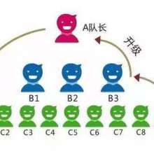 廈門博微軟件公司 專業(yè)OA系統(tǒng)開發(fā)與IT外包服務(wù)